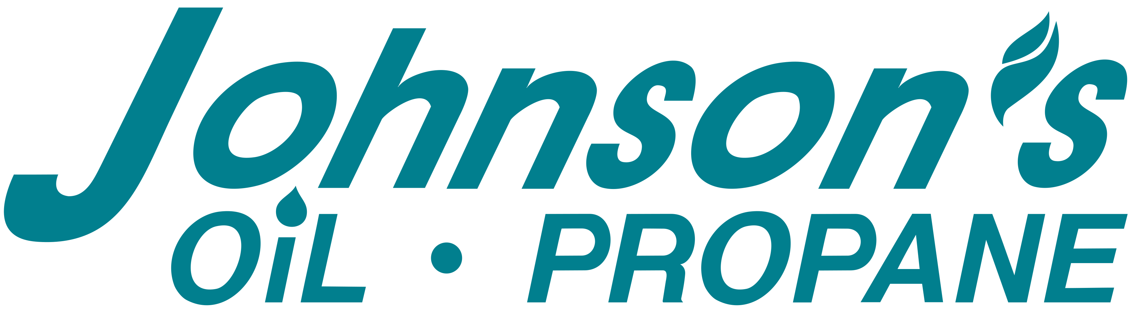 Johnson's Oil & Propane